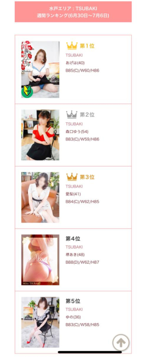 森口ゆうの写メ日記画像