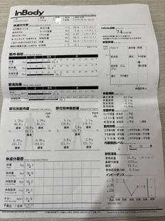 ゆりこの写メ日記画像