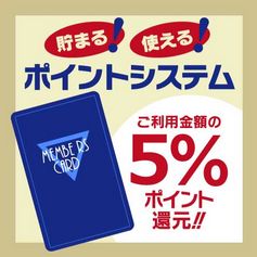 最新情報のサムネイル