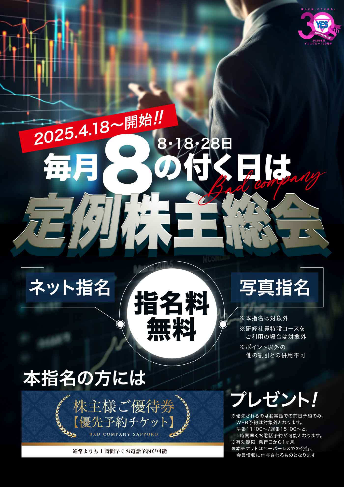 8の付く日は指名無料！株主総会を実施！