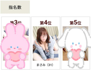 まさみの写メ日記画像