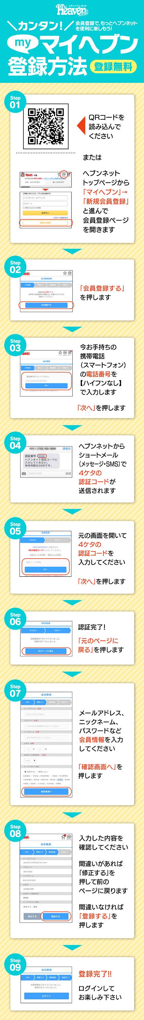 マイヘブン登録方法