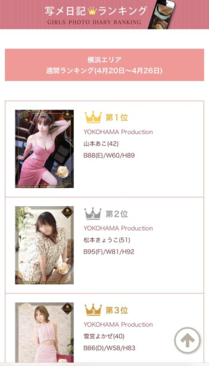 山本あこの写メ日記画像