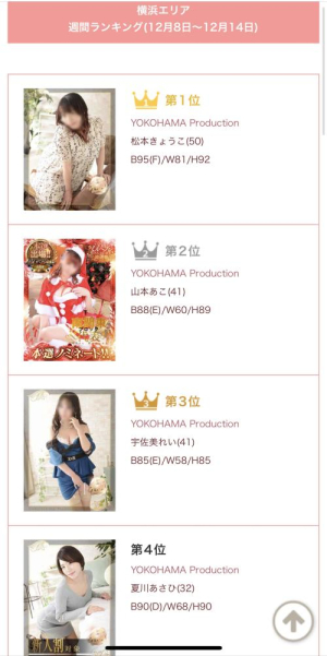 山本あこの写メ日記画像